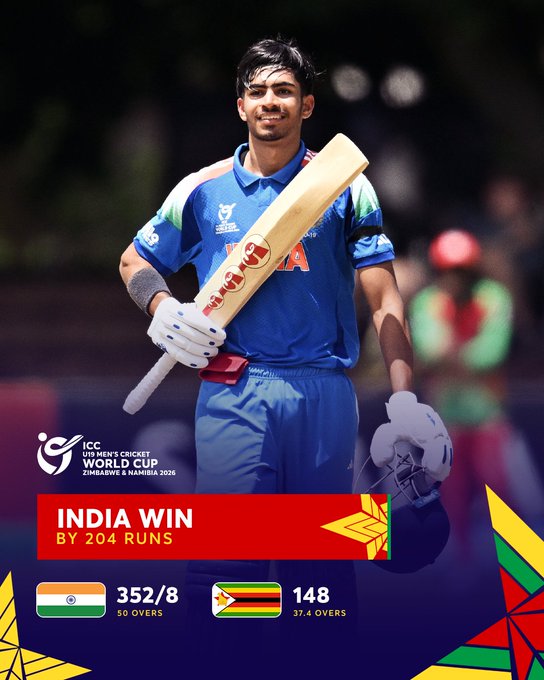 India Beat Zimbabwe by 204 Runs in Under-19 World Cup Super Six Match - 24SevenUpdates