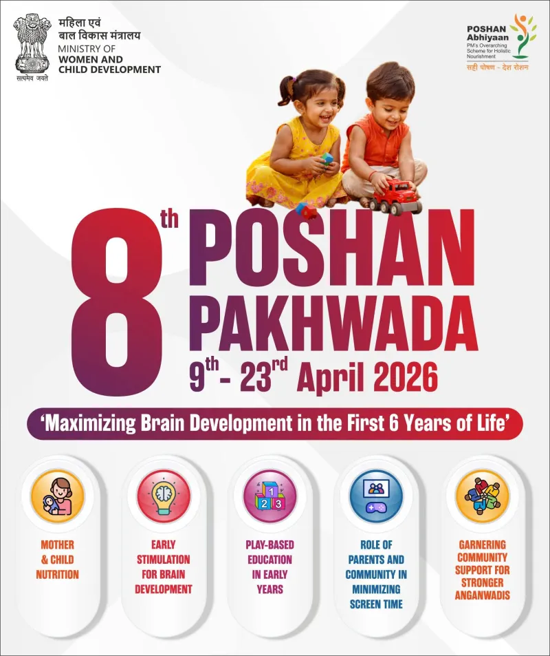 'Poshan Pakhwada 2026': A National Initiative to Enhance Early Brain Development - 24SevenUpdates